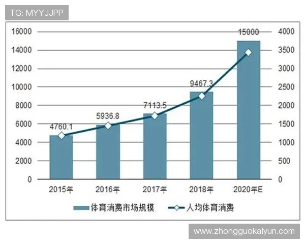 细说开云体育的国家归属及行业竞争优势